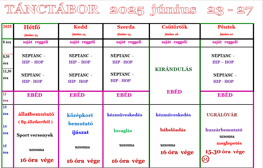 Kép